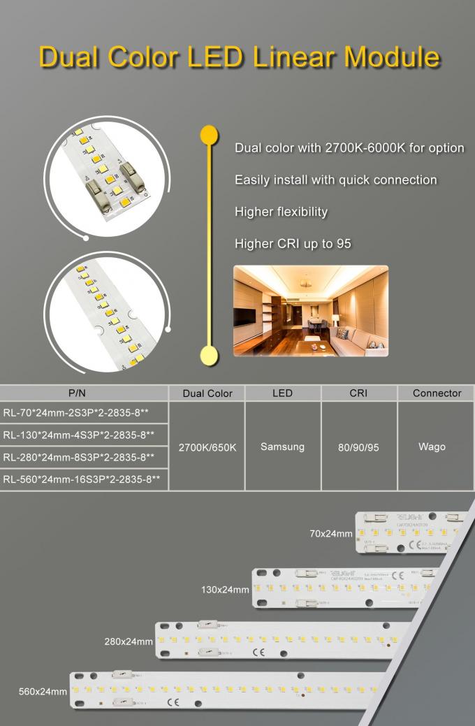Höhere Flexibilität und höhere Kriteriumbezogene Anweisung bis 95 zum Doppelfarbe-LED linearen Modul